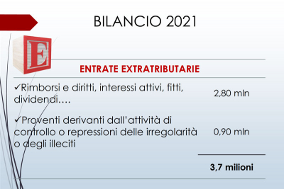 Approvato il bilancio di previsione 2021 - 2023